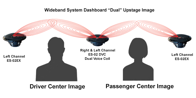 WB Dual Upstage Image